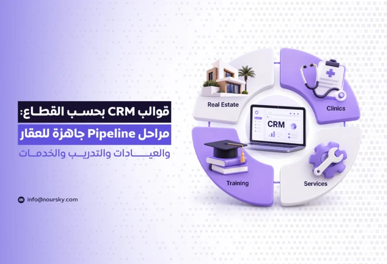قوالب CRM بحسب القطاع: مراحل Pipeline جاهزة للعقار والعيادات والتدريب والخدمات